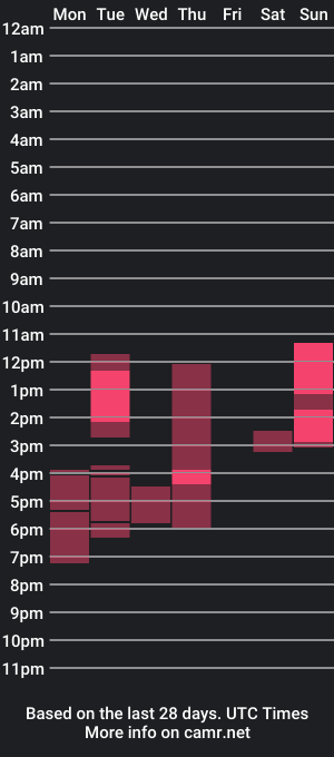 cam show schedule of neyrmina