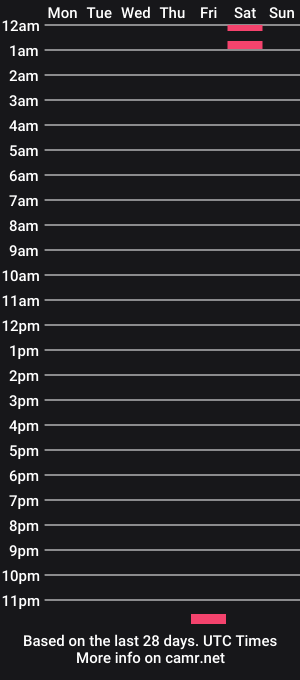 cam show schedule of ngdark17