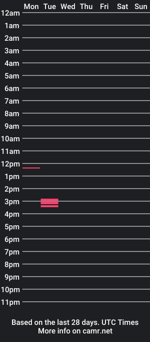 cam show schedule of nicca_