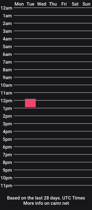 cam show schedule of niceboyssexy