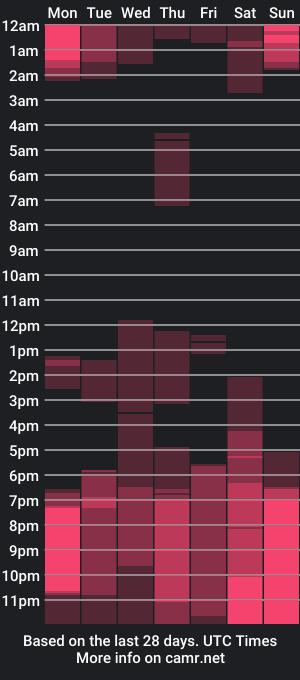 cam show schedule of nicedawn