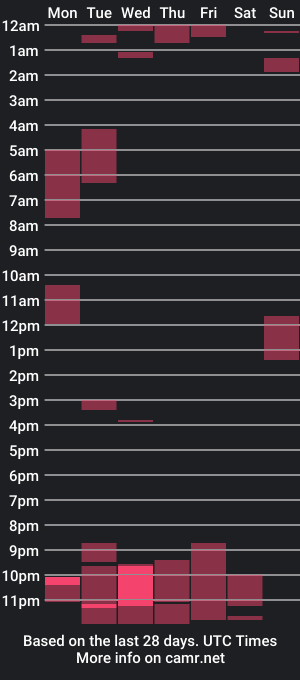 cam show schedule of nicejuli19