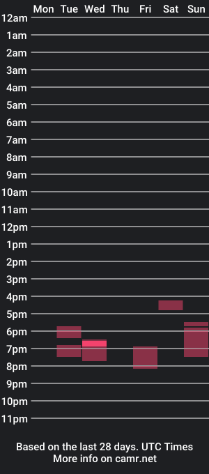 cam show schedule of nichole_2_