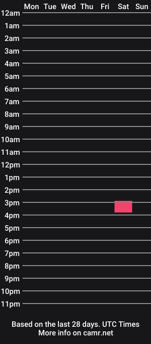 cam show schedule of nickarthur