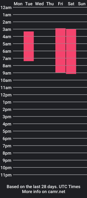 cam show schedule of nidrii_07