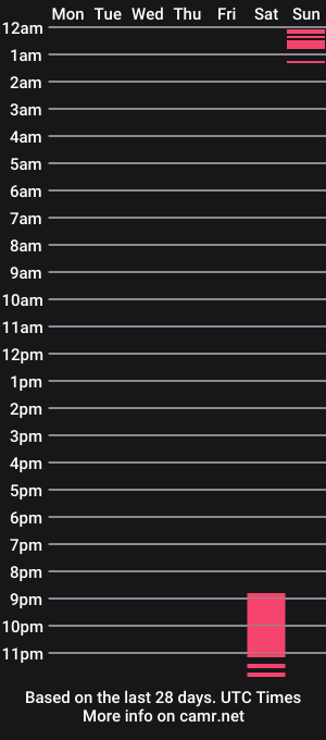 cam show schedule of nietnormaalgeilmeer