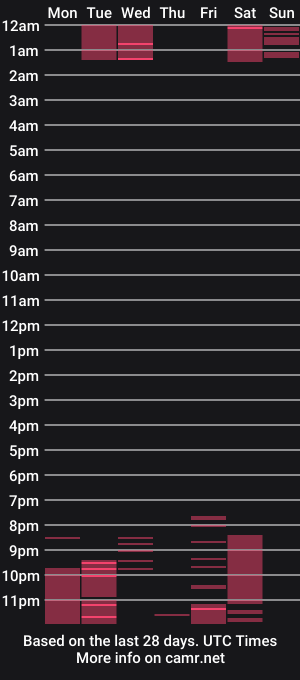 cam show schedule of niha_kh
