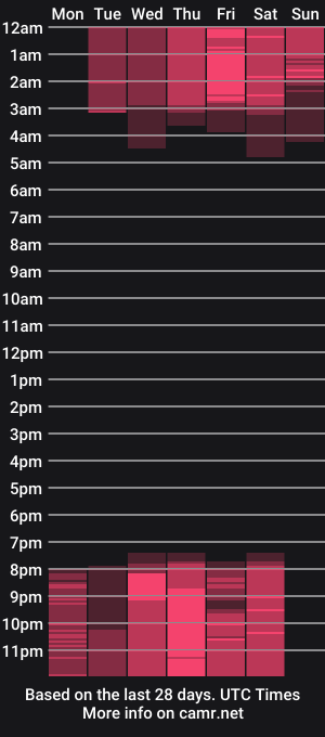 cam show schedule of niiamoore_
