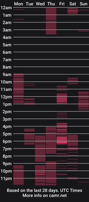 cam show schedule of nijinsky11