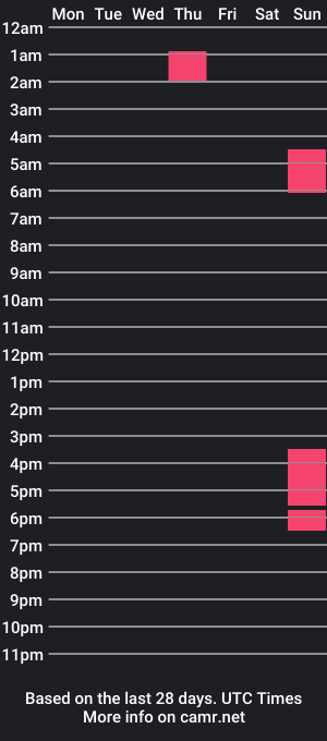 cam show schedule of niko_morozov87