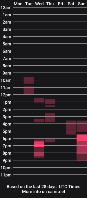 cam show schedule of nina__si