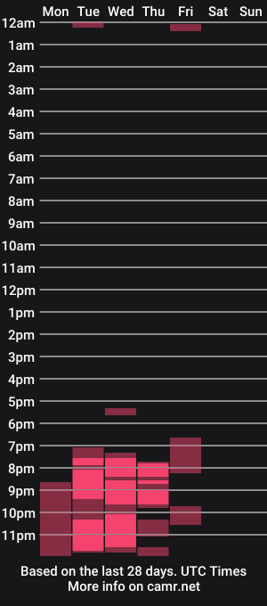 cam show schedule of ninfo_95