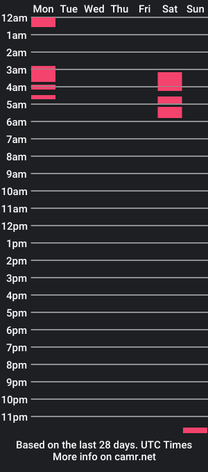 cam show schedule of ningjajesse2