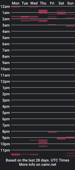 cam show schedule of ninjaflexxx