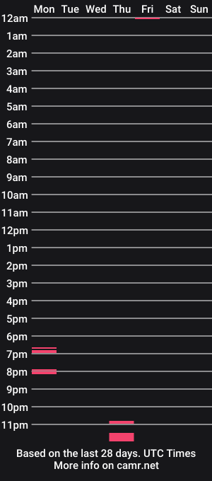 cam show schedule of nipmeister