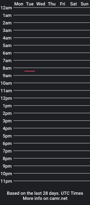 cam show schedule of nipplesdestroyerboy