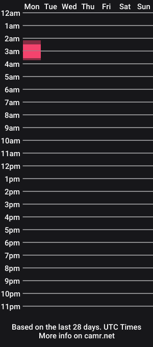 cam show schedule of niurakoshkina