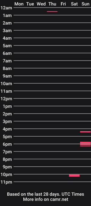 cam show schedule of njn1017
