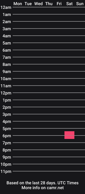 cam show schedule of njscott322