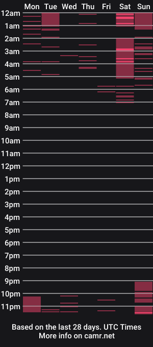 cam show schedule of nnoai