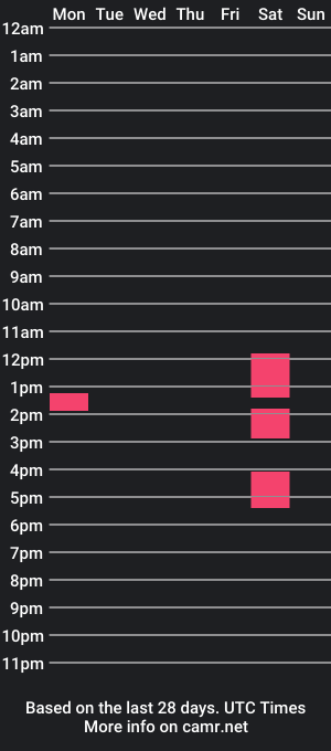 cam show schedule of no_biggie