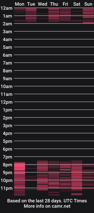 cam show schedule of noah_smith04