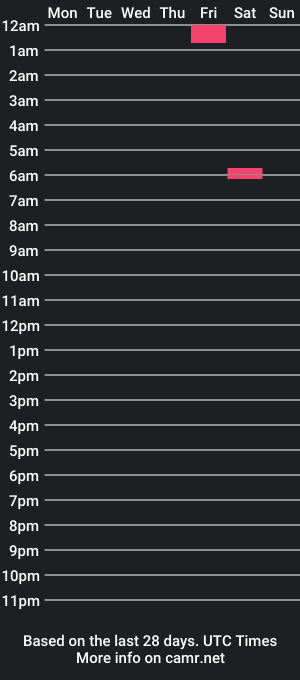 cam show schedule of nofacedad90