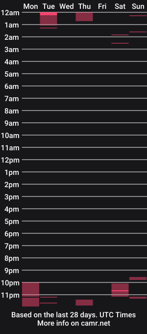 cam show schedule of noirwaynexo