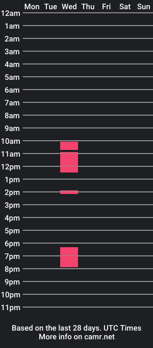 cam show schedule of noktaxxx