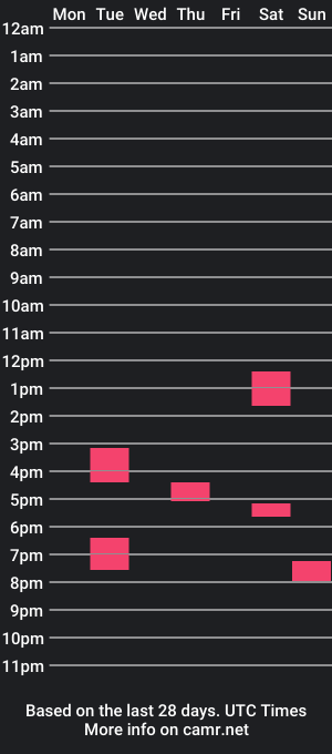 cam show schedule of nomad_1902