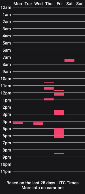 cam show schedule of nonguilty