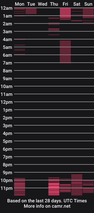 cam show schedule of noora_williams