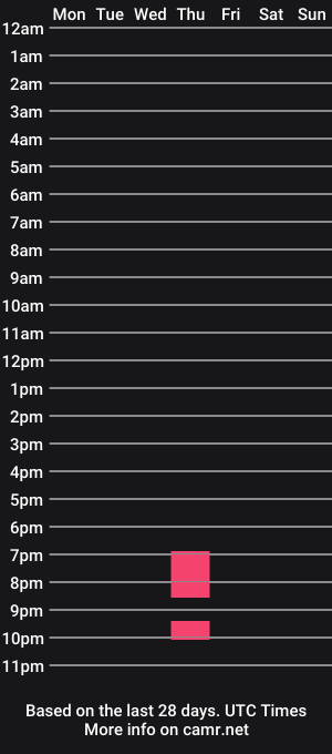 cam show schedule of normalcouplexxx