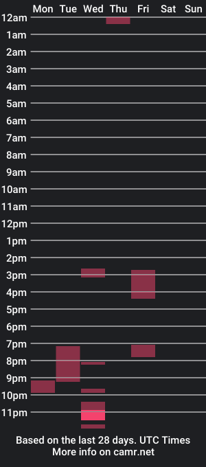 cam show schedule of northwoods69