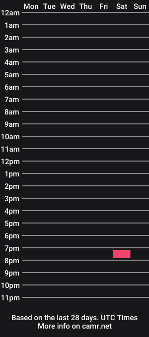 cam show schedule of notesexx