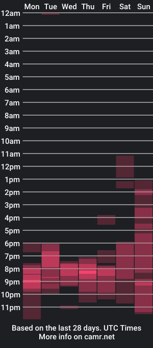 cam show schedule of notspace_721128