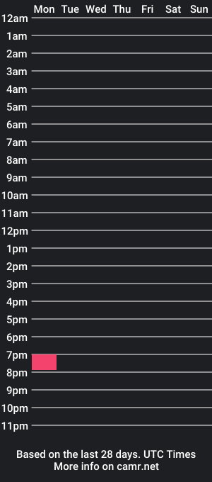 cam show schedule of notweird3000