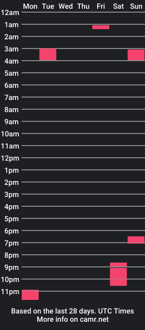 cam show schedule of nsd89