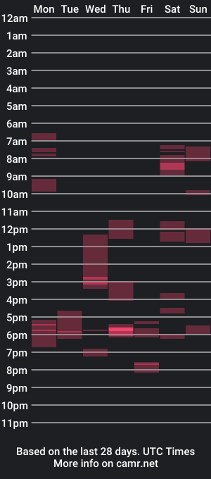 cam show schedule of nsgingerdad