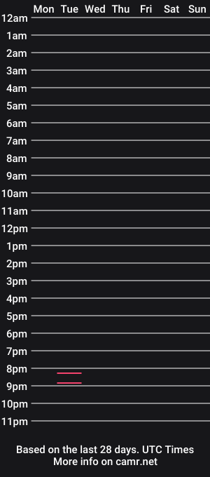cam show schedule of nu_bi_an
