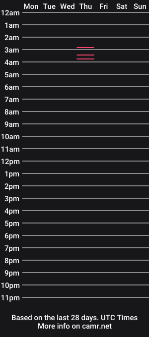 cam show schedule of nudegirl4fun