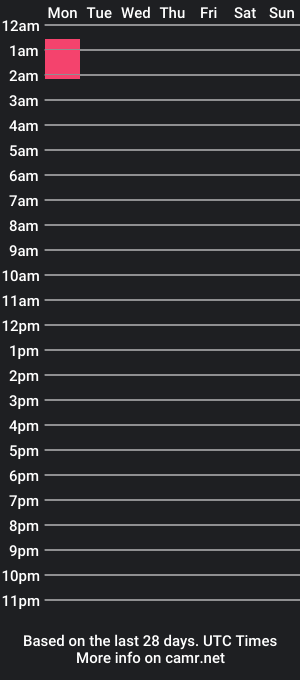 cam show schedule of nudexite