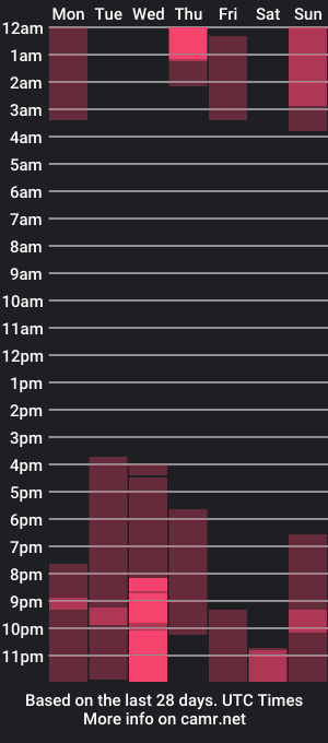 cam show schedule of nuryforerogh