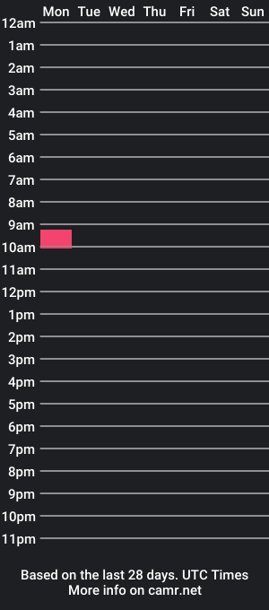 cam show schedule of nxtzxchxry