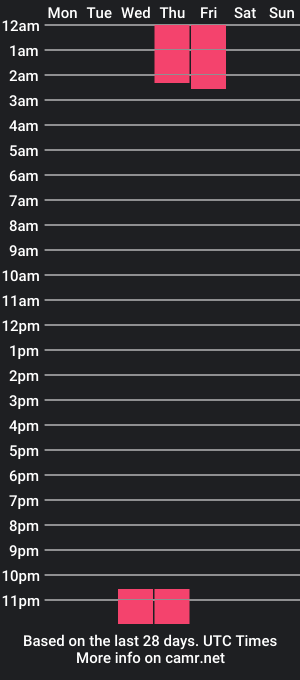 cam show schedule of nya_ash