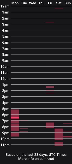 cam show schedule of nylonslutbitch