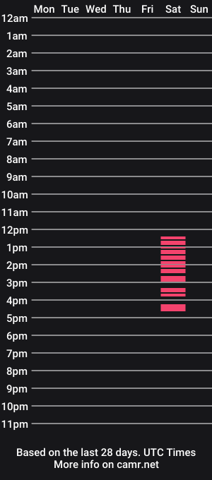 cam show schedule of nylonxx