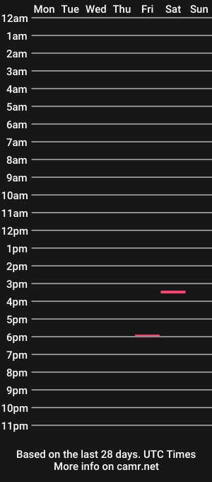 cam show schedule of nyx102131