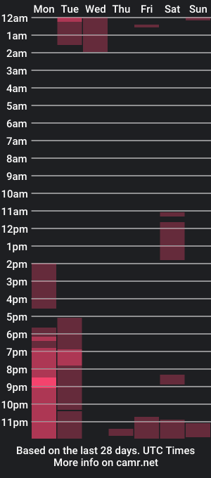 cam show schedule of o_adam_o