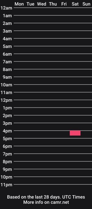 cam show schedule of obedient9402